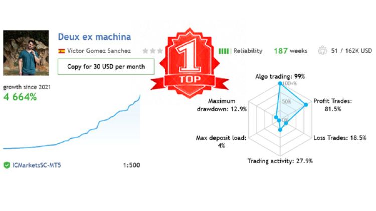 deux-ex-machina-up-466385